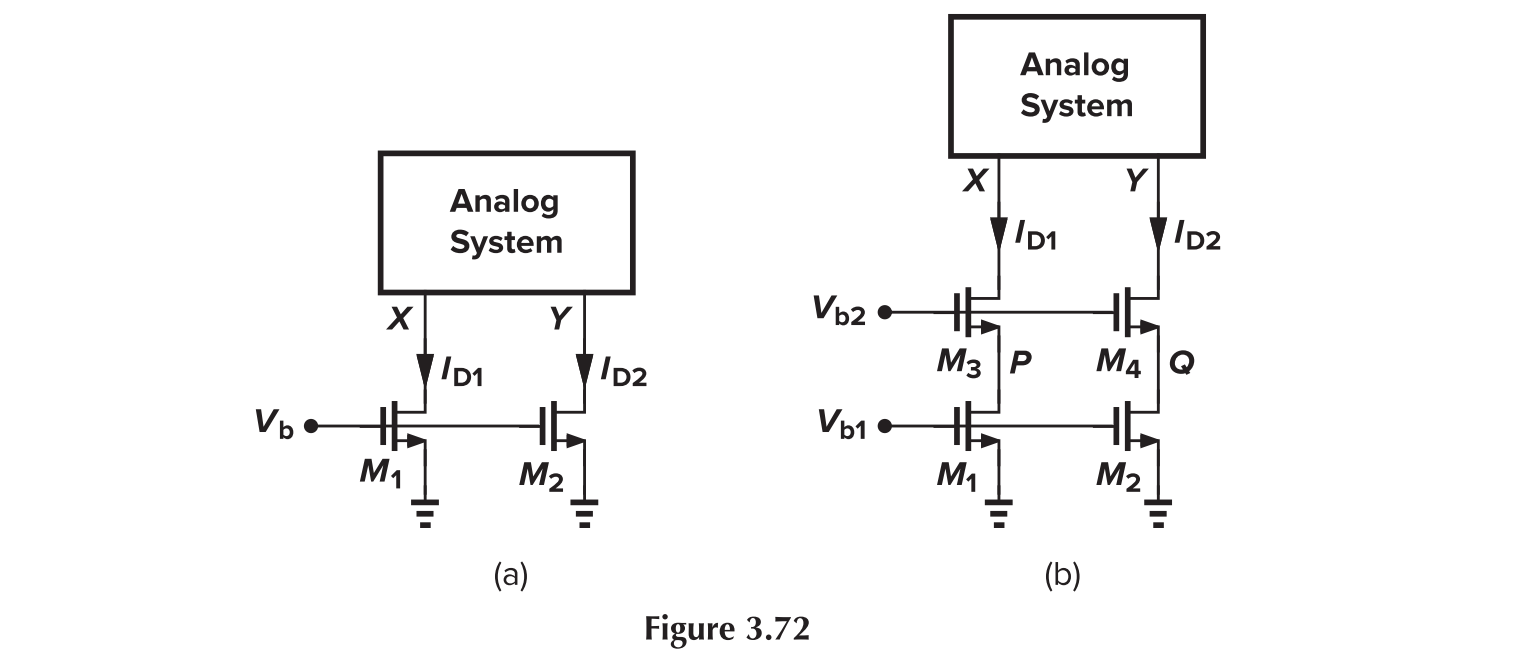 Cascode, Sensitivity to VDD Noise